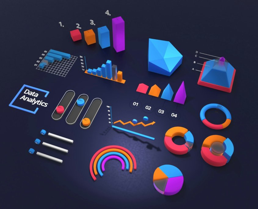 Leveraging Data Analytics for Supply Chain Optimization